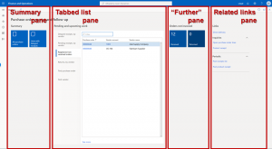 D365FO Workspace pane names D365FO Workspace pane names