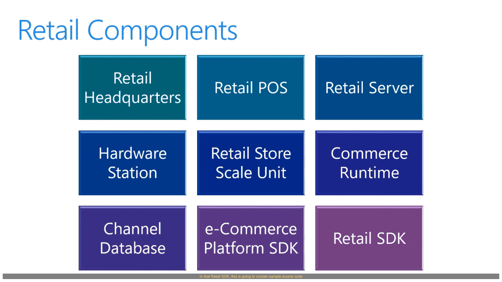 Retail components in Microsoft Dynamics 365 for Retail